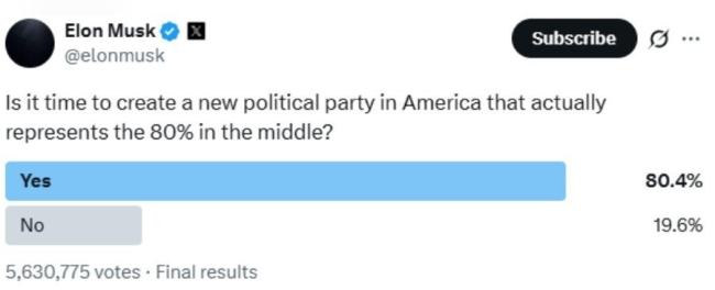 特朗普回应马斯克抨击“大而美”法案 威胁审查政府合同