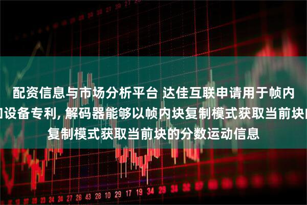 配资信息与市场分析平台 达佳互联申请用于帧内块复制的方法和设备专利, 解码器能够以帧内块复制模式获取当前块的分数运动信息