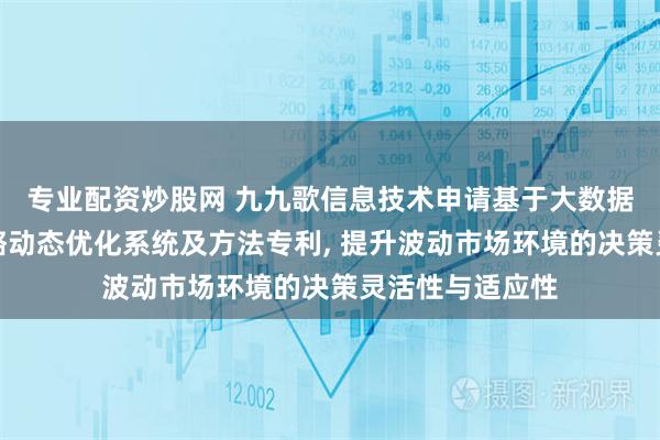 专业配资炒股网 九九歌信息技术申请基于大数据分析预测的策略动态优化系统及方法专利, 提升波动市场环境的决策灵活性与适应性